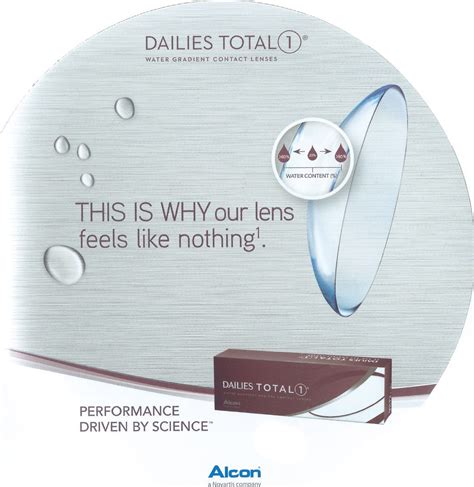 Dailies Total 1 Contact Lenses .